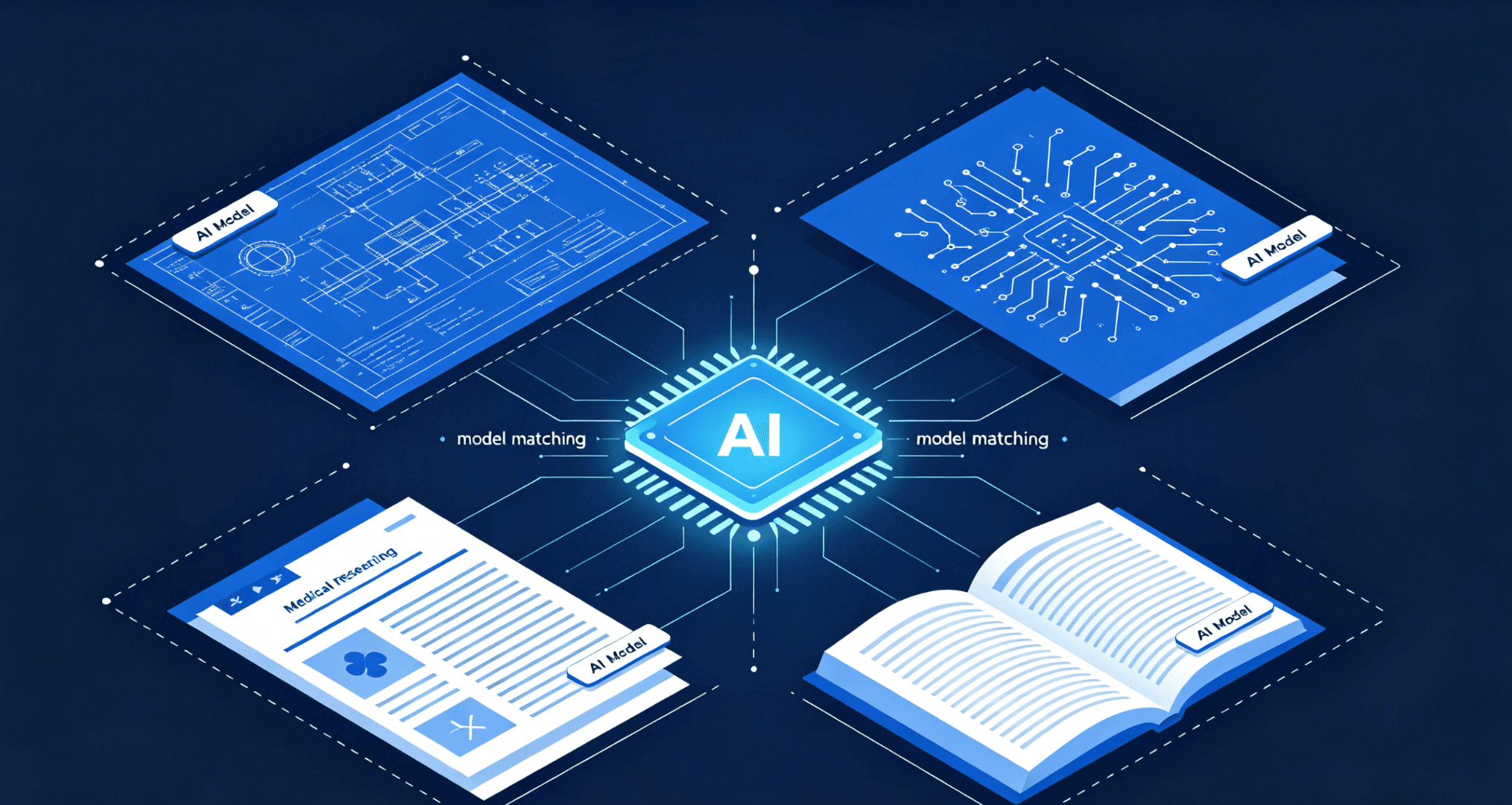 اختيار نموذج الذكاء الاصطناعي للترجمة حسب نوع المستند: الدليل الشامل