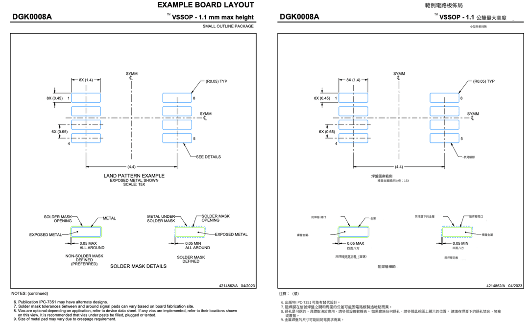 المخططات الكهربائية